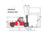 Kalmar DCD420-12 Размери и габарити