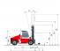 Kalmar DCE 100-12 Размери и габарити