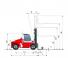 Kalmar DCE 180-6 Размери и габарити