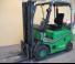 Cesab Drago 150