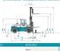 Konecranes SMV 16-1200 B Размери и габарити