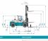 Konecranes SMV 28-1200 Ro/Ro Размери и габарити