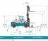 Konecranes SMV 42-1200 B Размери и габарити
