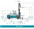 Konecranes SMV 52-1200 B Размери и габарити