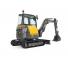 Мини екскаватори Volvo ECR35D