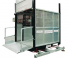 CAMAC EPM-1500/150