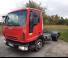 Iveco EUROCARGO OFF ROAD ML110E25WS