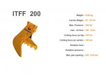 Бетонопулверизатори Italdem ITFF 200