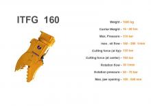 Бетонопулверизатори Italdem ITFG 160