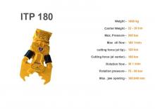 Бетонорезачки Italdem ITP 180