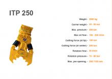 Бетонорезачки Italdem ITP 250