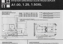Челни вилични електрокари Hyster A 1.00 XL