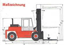 Челни вилични електрокари Kalmar EC 13,6-600