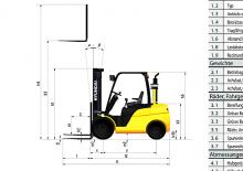 Челни вилични мотокари, дизелови Hyundai 40 D 9 A