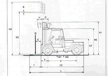 Челни вилични мотокари, дизелови Steinbock B 1609
