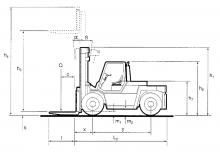 Челни вилични мотокари, дизелови Steinbock C 100
