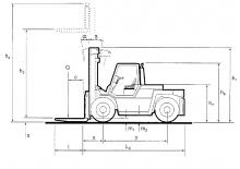 Челни вилични мотокари, дизелови Steinbock C 90