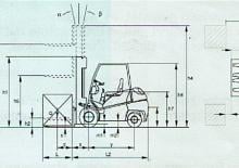 Челни вилични мотокари, дизелови Dimex D 18 Allegro