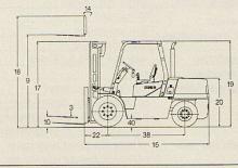 Челни вилични мотокари, дизелови Doosan D 45 S(C) 2