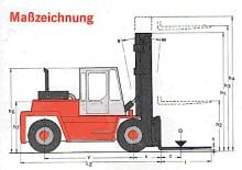 Челни вилични мотокари, дизелови Kalmar DC 13.6-600