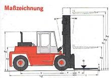 Челни вилични мотокари, дизелови Kalmar DC 15-1200