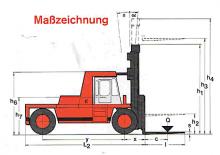 Челни вилични мотокари, дизелови Kalmar DC 23,6-1200 NLB