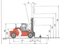 Челни вилични мотокари, дизелови Kalmar DCD100-6XL