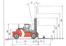 Челни вилични мотокари, дизелови Kalmar DCD180-12LB