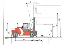 Челни вилични мотокари, дизелови Kalmar DCD180-6
