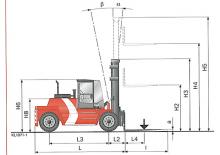 Челни вилични мотокари, дизелови Kalmar DCD90-6L