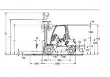Челни вилични мотокари, дизелови Jungheinrich DFG 40 CS