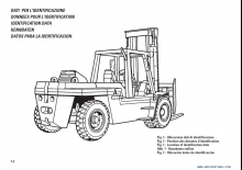 Челни вилични мотокари, дизелови OM-Pimespo DI 130 C