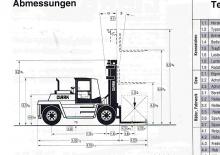 Челни вилични мотокари, дизелови Clark DPL 100