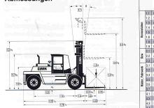 Челни вилични мотокари, дизелови Clark DPL 120
