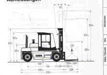 Челни вилични мотокари, дизелови Clark DPL 70