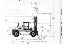 Челни вилични мотокари, дизелови Clark DPL 90