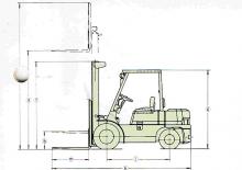 Челни вилични мотокари, дизелови Mitsubishi FD 15 T