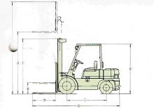 Челни вилични мотокари, дизелови Mitsubishi FD 20 T