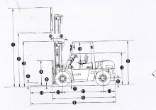 Челни вилични мотокари, дизелови TCM FD 70 Z 8