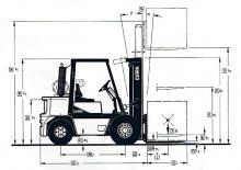 Челни вилични мотокари, дизелови Clark GPX 35 D