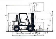 Челни вилични мотокари, дизелови Clark GPX 50 D