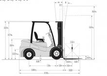 Челни вилични мотокари, дизелови Clark GTS 20 D