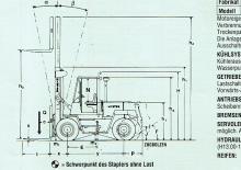 Челни вилични мотокари, дизелови Hyster H 16.00 XL