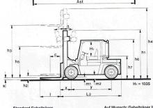 Челни вилични мотокари, дизелови Steinbock H 70 D