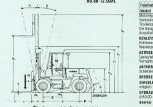 Челни вилични мотокари, дизелови Hyster H 9.00 XL