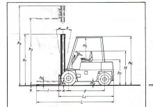 Челни вилични мотокари, дизелови Steinbock RH 30 D