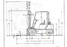 Челни вилични мотокари, дизелови Steinbock RH 35