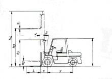 Челни вилични мотокари, дизелови Nissan WGF 03 A 40 U