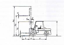 Челни вилични мотокари, дизелови Nissan WGF 03 A 45 U