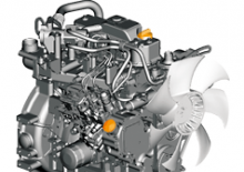 Двигатели Yanmar 3TNV88F